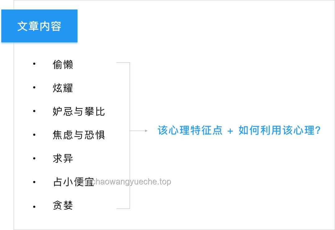 “他们”的心理诉求：从家长到“救世主”的角色转变深度剖析